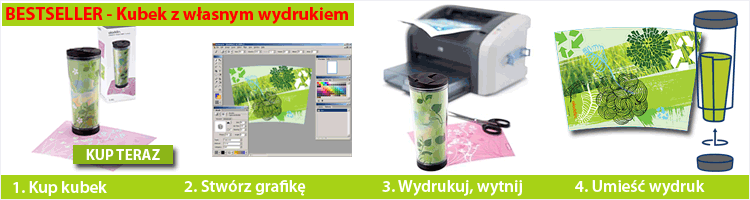 kubek termiczny z własnym wydrukiem