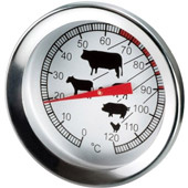 Akcesoria do pieczenia mięs