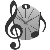 Zegary ścienne różne kształty