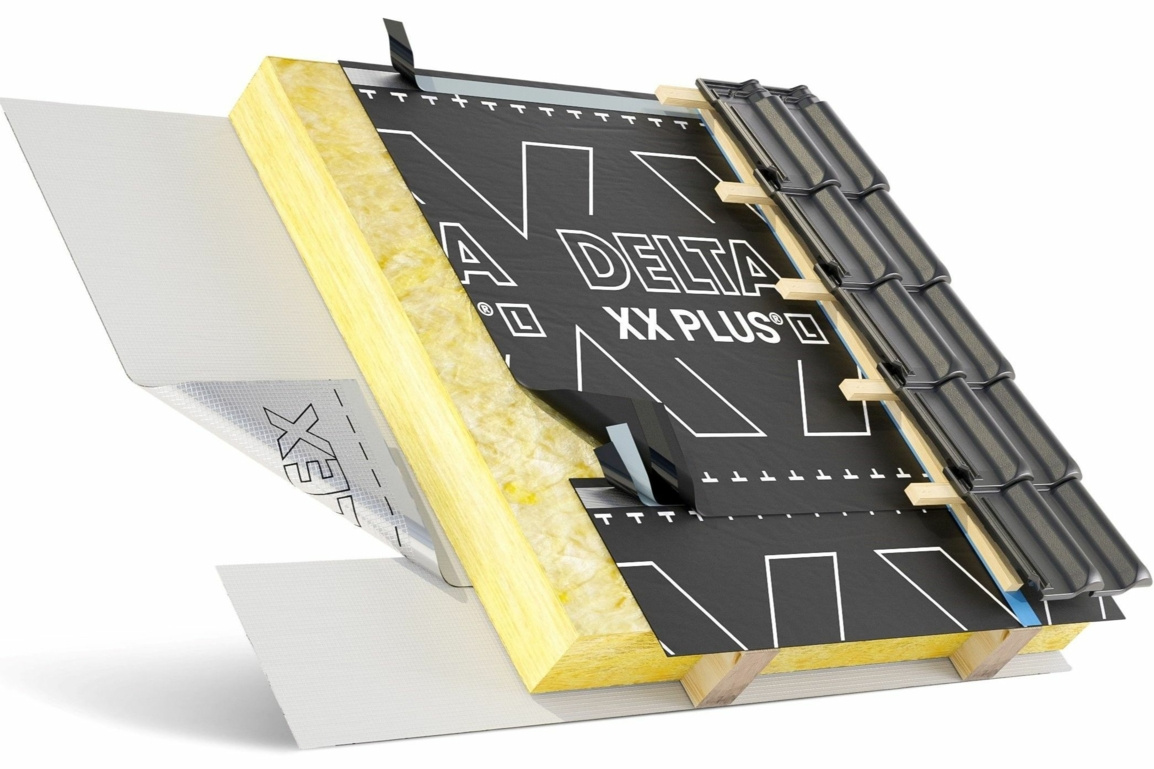 Ikonografika - Przekrój dachu z blachodachówki z poprawnie zamontowaną kontrłatą i folią dachową chroniącą termoizolację przed skraplaniem wody.