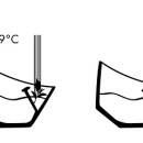 Kubek do herbaty z zaparzaczem Magisso zielony 70204