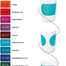 Kubek Kahla Touch Five Senses niebieski 394605A24118C