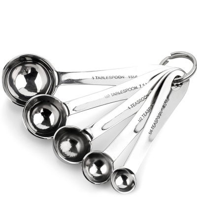 Miarki kuchenne Tala 10A10550