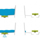 Miska z odpływem Wash and Drain Joseph Joseph biała 85055