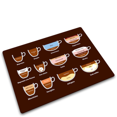 Podstawka kwadratowa COFFEES Joseph Joseph 90016