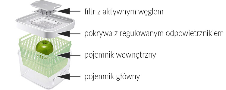 Pojemniki na warzywa z filtrem węglowym