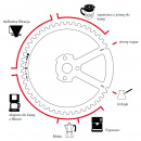 Ręczny młynek do kawy z korbką Peugeot Kronos PG-35853