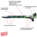 Termometr do steków Mastrad MA-F73915